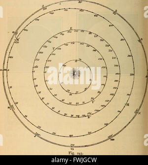 Astronomie für die Nutzung von Schulen und Akademien (1882) Stockfoto