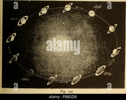 Astronomie für die Nutzung von Schulen und Akademien (1882) Stockfoto