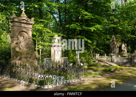 Köln, Lindenthal, Melaten-Friedhof, Gräber am Hauptweg Stockfoto