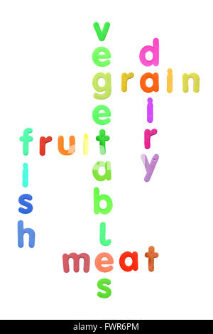 Essen verwandte Wörter erstellt von Kühlschrankmagneten vor weißem Hintergrund fotografiert. Stockfoto