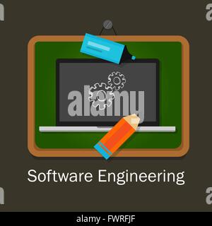 Software-Engineering Computer Gang Entwicklungsstudie Stock Vektor