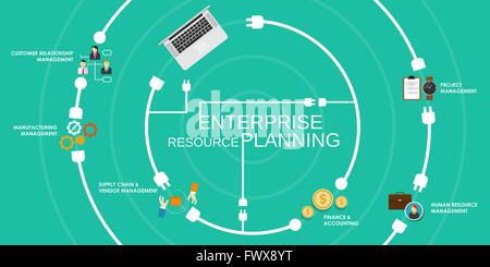 ERP-Enterprise-Reource-planning Stock Vektor
