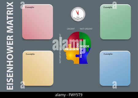 Vektor zeigt dringenden wichtigen Matrix mit Puzzle Farbe Kopf in der Mitte des Vektors. Stock Vektor
