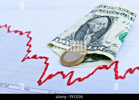 Dollar gezeichneten Diagramm. Business-Konzept. Getönten Bild Stockfoto