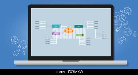 Mind-Map strukturiert denken Ideen Hierarchie Vektor Konzept Abbildung Firmenlaptop Stock Vektor