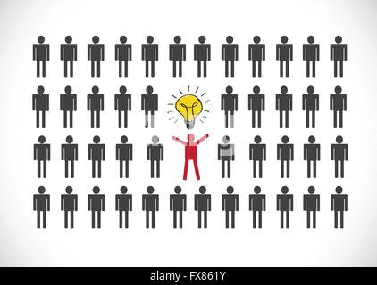 Menschen Symbole denken andere Idee design Stock Vektor