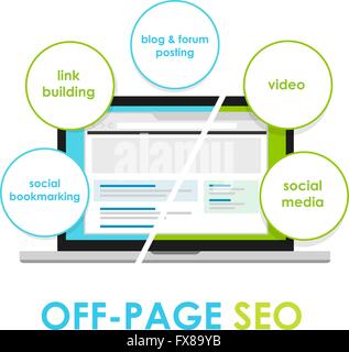 ab Seite Seo Suche Engine Optimierung Offpage Stock Vektor