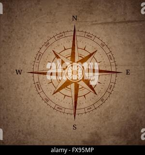 Retro-Navigation Kompass Stock Vektor