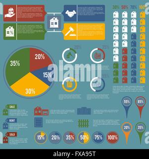 Immobilien-Infografik Stock Vektor
