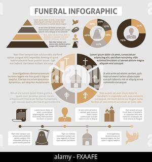 Beerdigung-Infografiken Stock Vektor