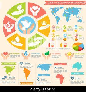 Nächstenliebe und Spende Infografiken Stock Vektor