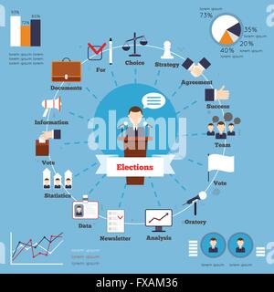 Wahlen-Infografik-set Stock Vektor