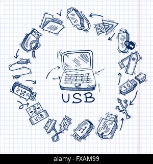USB und computer Stock Vektor