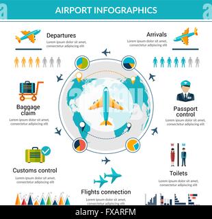 Flughafen-Infografik-Set Stock Vektor