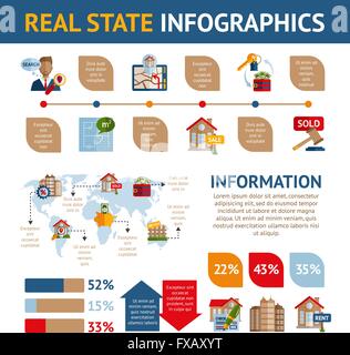 Immobilien-Infografiken Stock Vektor