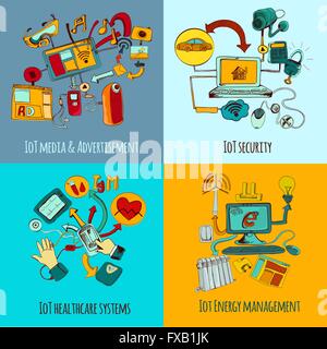 Internet der Dinge-Konzept-Set Stock Vektor