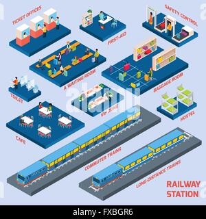 Railway Station-Konzept Stock Vektor