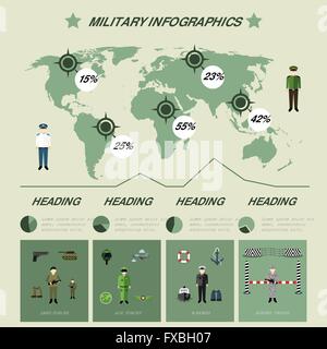 Militärische Infografiken Set Stock Vektor