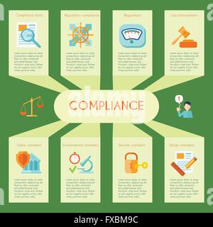 Compliance-Infografiken-Set Stock Vektor