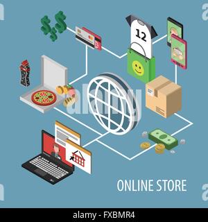 Isometrische-Shopping-Konzept Stock Vektor