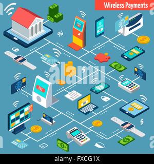 Drahtloses bezahlen isometrische Flussdiagramm Stock Vektor