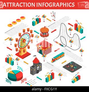 Vergnügungspark-Attraktionen Infografik isometrische Zusammensetzung Stock Vektor