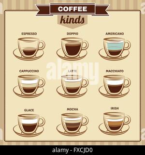 Kaffee verschiedene flache Icons Set Stock Vektor