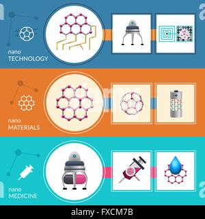 Nanotechnologie-Konzept 3 flache Banner set Stock Vektor