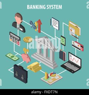 Isometrische Bank Konzept Stock Vektor