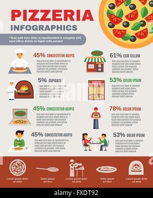 Pizzeria-Infografik-Set Stock Vektor