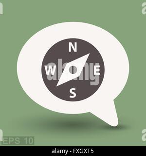 Piktogramm des Kompasses. Vektorgrafik für Design-Konzept. EPS-10 Stock Vektor