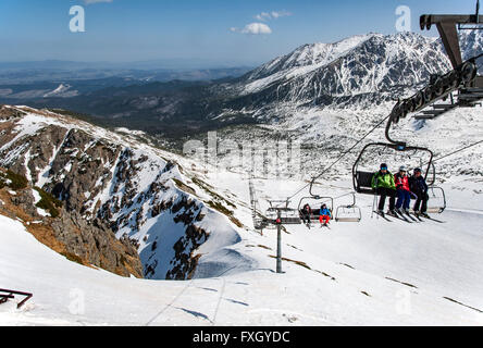 Ende der Skisaison auf Kasprowy Wierch. Skipisten und Skifahrer auf dem Sessellift in Hala Gasienicowa im Tatra-Gebirge in Polen Stockfoto