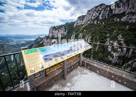 Luftaufnahme von Benediktiner-Abtei Santa Maria de Montserrat, Monistrol de Montserrat, Katalonien, Spanien Stockfoto