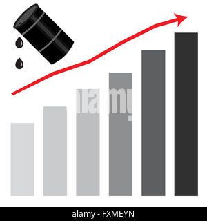 Steigende Öl-Preis-Graph-Diagramm. Kraftstoff Preis Markt- und Benzin, Energie Barrel Erdöl und Geldmengenwachstum, Erdöl entstehen.  VECT Stockfoto