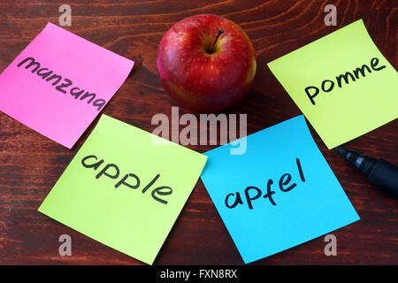 Apple auf Papiere auf verschiedenen Sprachen geschrieben.  Sprache Übersetzung Konzept. Stockfoto