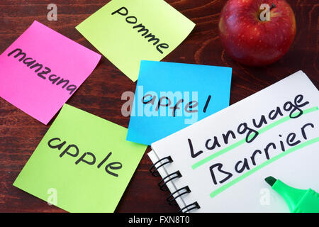 Apple auf Papiere auf verschiedenen Sprachen geschrieben.  Sprache-Barriere-Konzept. Stockfoto
