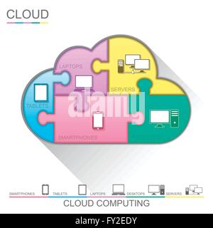 Cloud computing Puzzle Konzept, Design, Vektor Stock Vektor