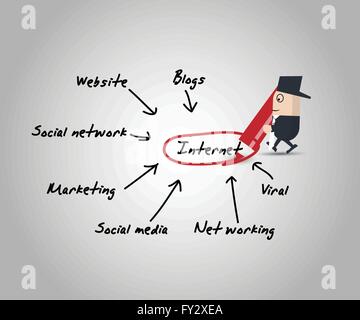 Mann schreiben Plan Diagramm für Internet Stock Vektor