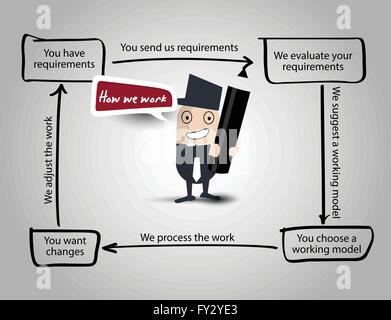 Arbeitsprozess - Working-Diagramm Stock Vektor