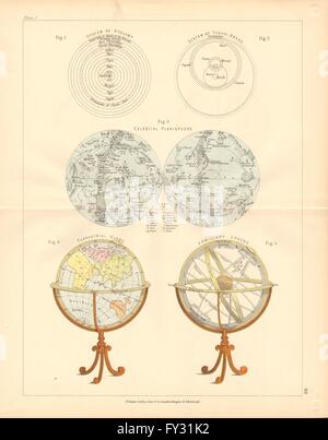 STERNKARTE. Ptolemäus Tycho-Brahe System Celestial Planisphere Armillary, 1876-Karte Stockfoto