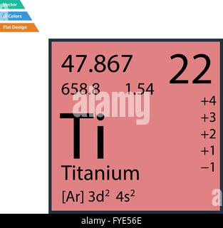 Flache Design-Ikone des Chemie-Elements in Ui-Farben. Vektor-Illustration. Stock Vektor