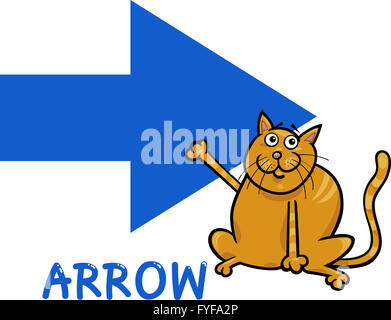 Pfeil-Shape mit Cartoon-Katze Stockfoto