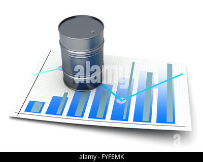 Öl-Statistik Stockfoto