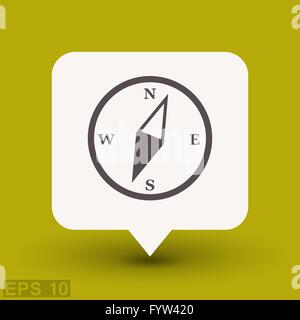 Piktogramm des Kompasses. Vektorgrafik für Design-Konzept. EPS-10 Stock Vektor