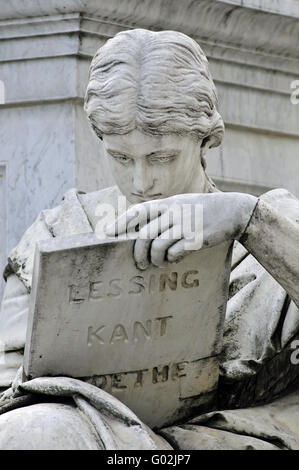 Schiller-Denkmal, Berlin Stockfoto