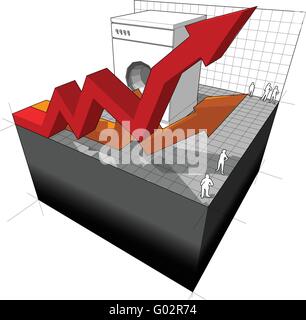 Diagramm einer Waschmaschine mit zwei steigenden Business Diagramm Pfeile Stock Vektor