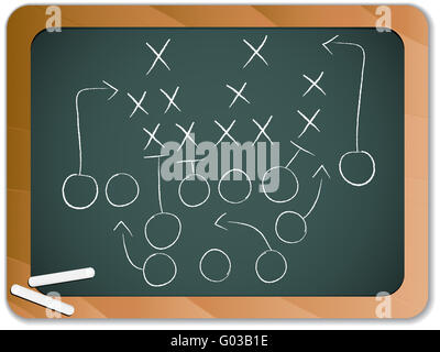 Teamarbeit Football Spielplan Strategie auf Tafel Stockfoto