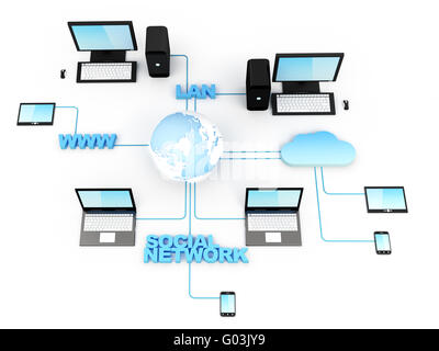 Globales Netzwerk Stockfoto