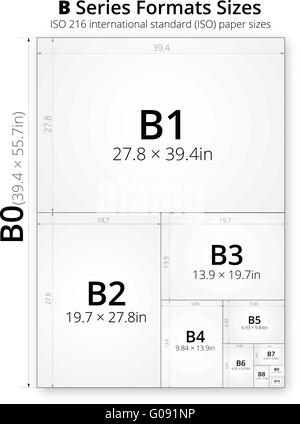 Größe der Papierbogen Format B Stock Vektor