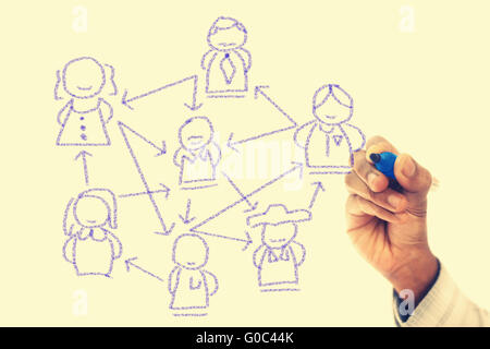 Globale Kommunikation auf transparente wischen Board angezeigt Stockfoto